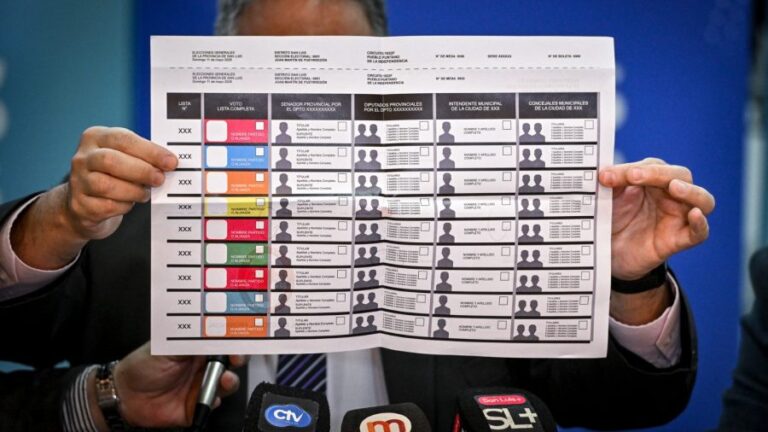 San Luis vota con la BUP: una sola hoja, todos los candidatos a la vista